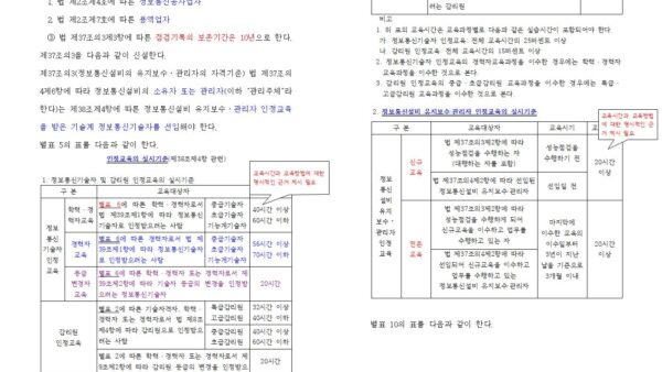 1-1.정보통신공사업법-시행령-일부개정령안004.jpg