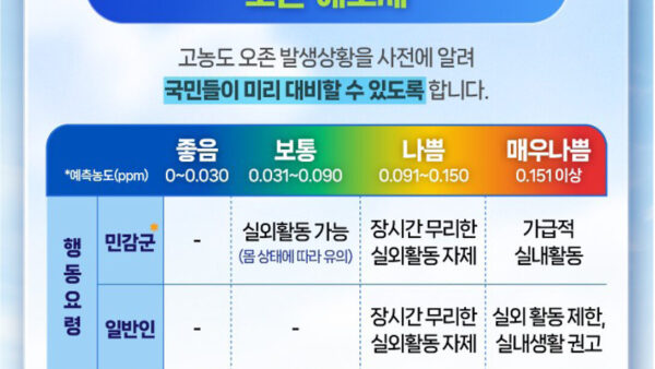 오존_카드뉴스홍보물-5.jpg