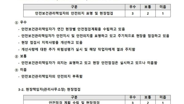 안전보건활동-이행평가-평가표일반008.jpg