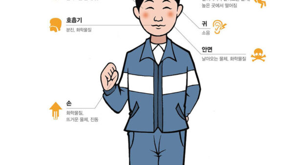 참고_보호구-종류와-사용법-6.jpg
