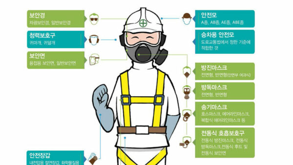 참고_보호구-종류와-사용법-11.jpg