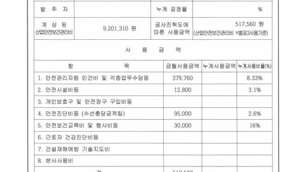 01월-안전보건관리비사용내역서1단지_1.jpg