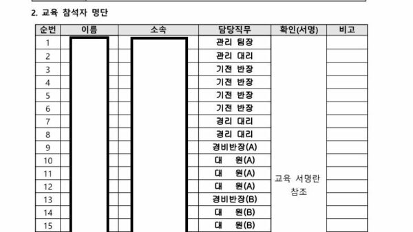 개인정보보호-교육-결과보고서서김포권-양곡12단지_남부건업_1.jpg