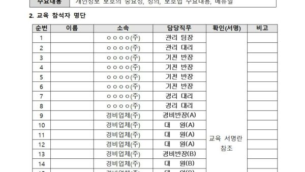 개인정보보호-교육-결과보고서서ㅇㅇ권-ㅇㅇㅇㅇ단지_위탁사001.jpg