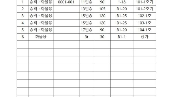 승강기-운행-관리규정009.jpg