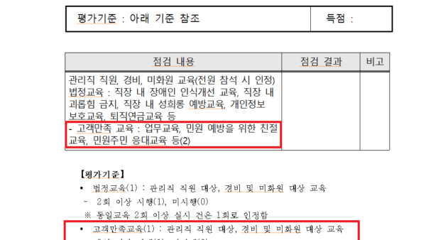 LH주택평가-2-2-직원교육-내용년2회-점수1점.png