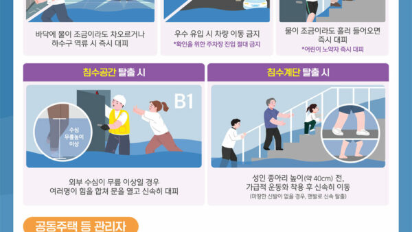 침수-침수대비-국민행동요령-1.jpg