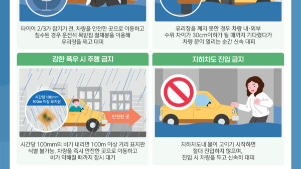 침수-침수대비-국민행동요령-2.jpg