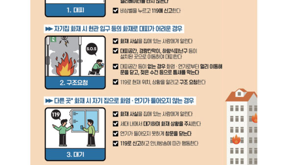 아파트-입주자-화재-피난행동요령-4.jpg