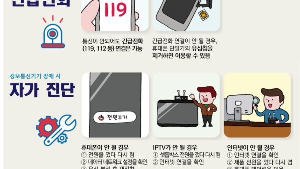 정보통신사고-국민행동요령1.png