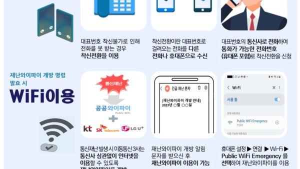 정보통신사고-국민행동요령2.png