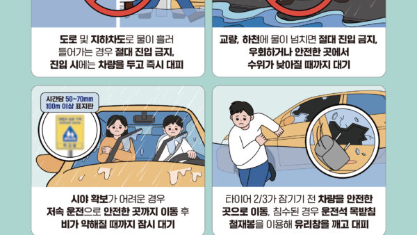 ★국민행동요령_침수_차량.jpg