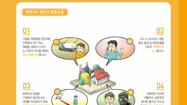화학사고-발생-시-주민행동요령-2.jpg