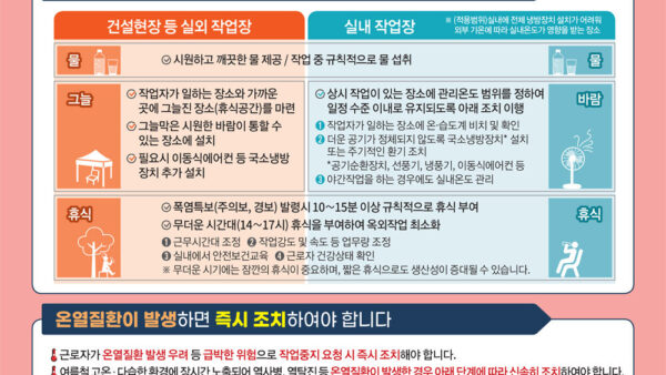 붙임2-온열질환예방가이드-1.jpg
