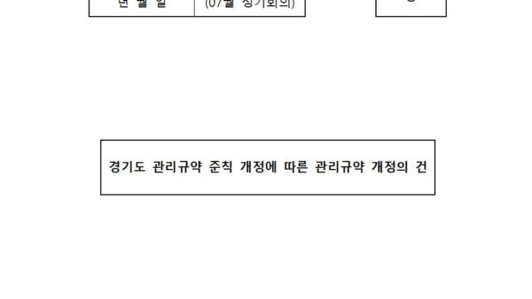 회의안건_경기도-관리규약-준칙-개정에-따른-관리규약-개정의-건001.jpg