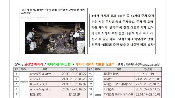 전기자동차-리콜-및-입차-자제-권고001.jpg