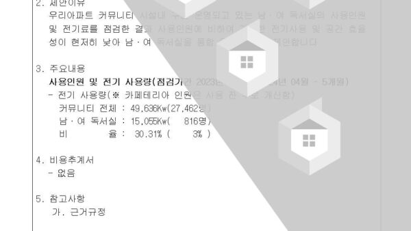 남녀-독서실-통합의-건002.jpg