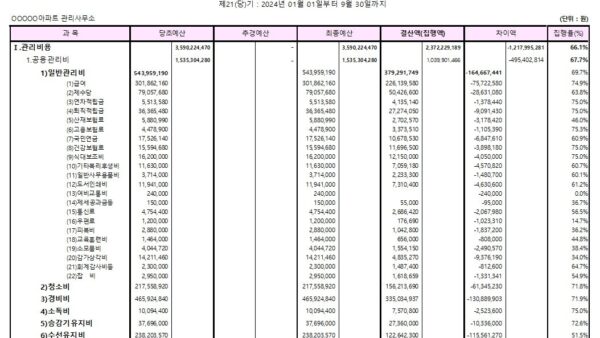세출결산서.jpg