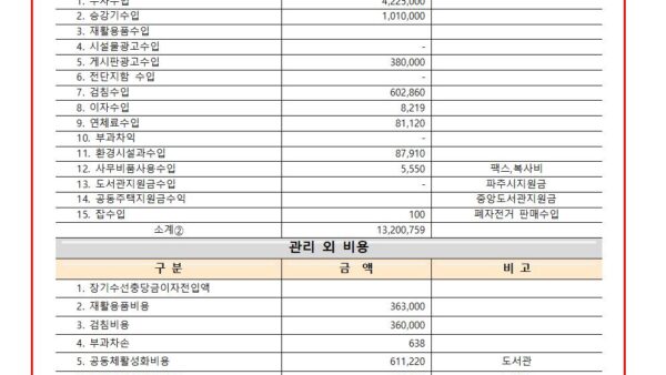 9월-잡수입-2024년001.jpg