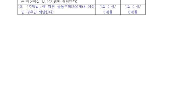 별표-7-소독횟수-기준제36조제4항-관련감염병의-예방-및-관리에-관한-법률-시행규칙002.jpg