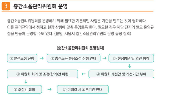 1-공동주택-층간소음관리위원회-구성운영을-위한-실무-가이드북-복사-12.jpg