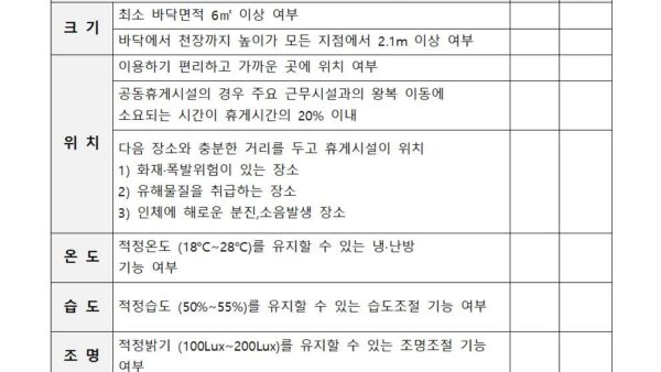 휴게시설-점검표001.jpg