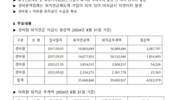 경비원-미화원-퇴직연금-가입의-건001.jpg