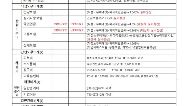 경비용역업체선정-입찰공고006.jpg