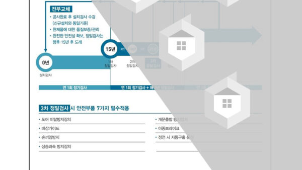 장기수선계획수립-정기-조정의-건2024년003.jpg