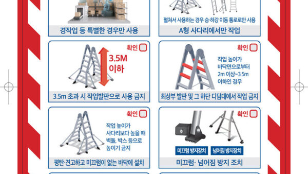 안전보건공단_사다리-안전-점검표-2.jpg