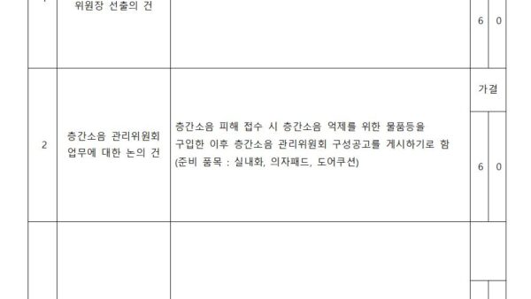 층간소음관리위원회-회의결과-공고1차관리인001.jpg