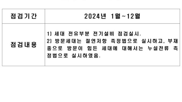 저압-전기설비-점검기록표세대점검-목록표-1.jpg