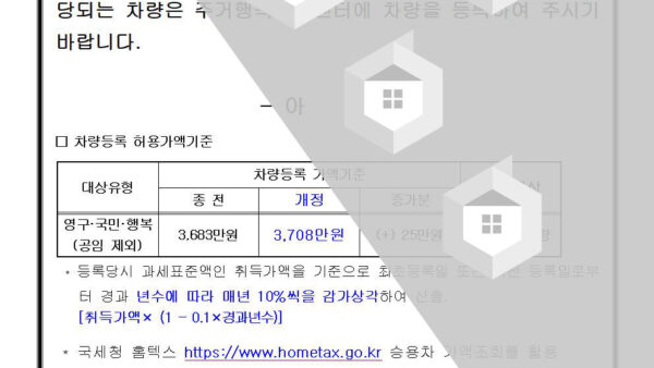 고가차량-단속-강화-및-등록-안내문LH전용001.jpg
