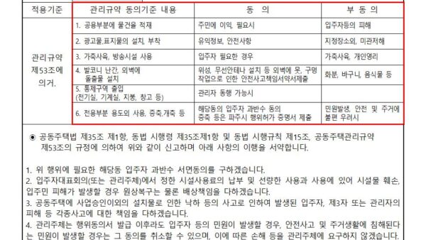 관리주체동의신고001.jpg