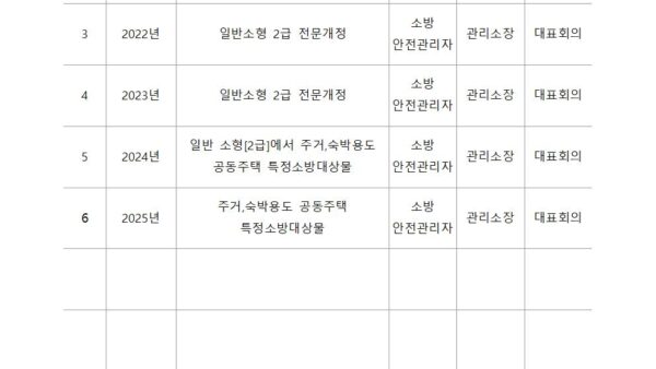 2025년-소방계획서002.jpg