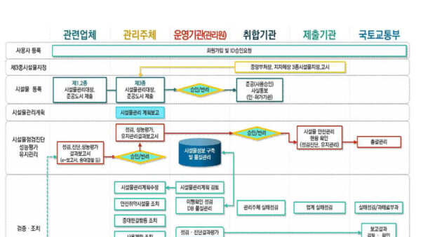 FMS-총괄-매뉴얼2024-8.jpg
