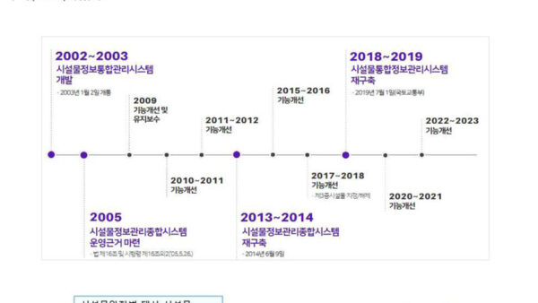FMS-총괄-매뉴얼2024-9.jpg