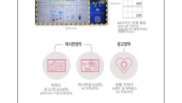 전자게시판-운영에-관한-건003.jpg