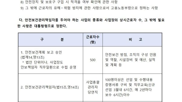 2025년-산업안전보건계획공개용011.jpg