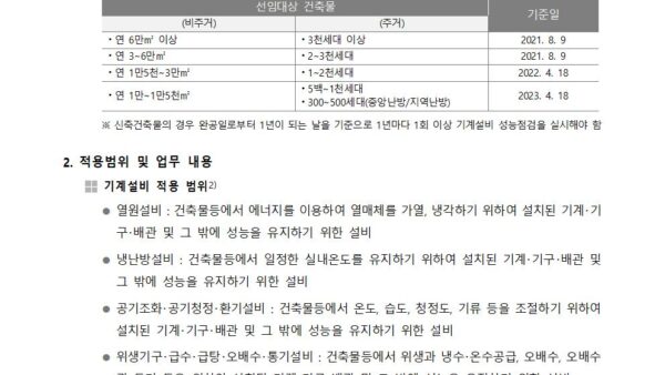 2025년-기계설비성능점검계획서공개용003.jpg