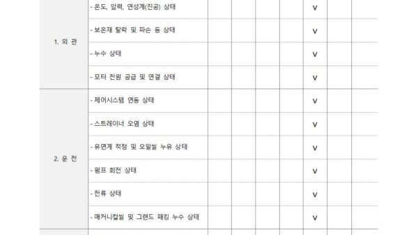 2025년-기계설비성능점검계획서공개용009.jpg