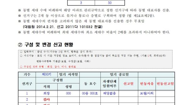 공동주택관리업무감사실태조사자가진단표004.jpg