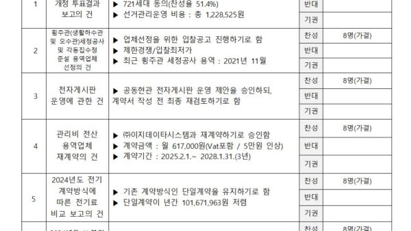 2025년-1월-입주자대표회의-결과-및-회의록-공개공개용001.jpg