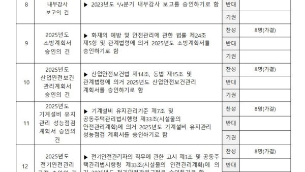 2025년-1월-입주자대표회의-결과-및-회의록-공개공개용002.jpg