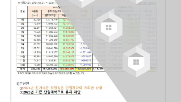 전기요금-계약종별-비교-검토의-건004.jpg