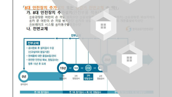 장기수선계획-정기-검토및조정-안건003.jpg