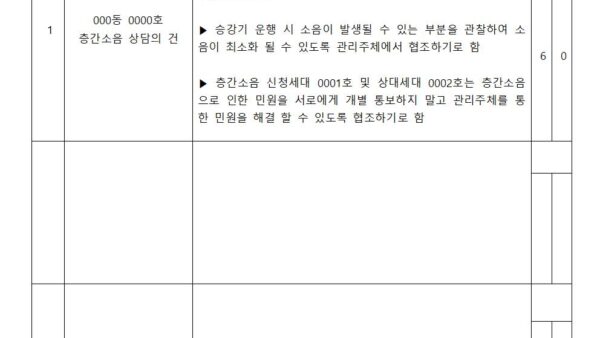 층간소음관리위원회-회의결과-공고공개용001.jpg