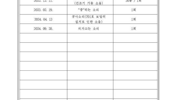 방문상담-및-소음측정-신청서-등_관리주체가-있는-경우예시-공개용005.jpg