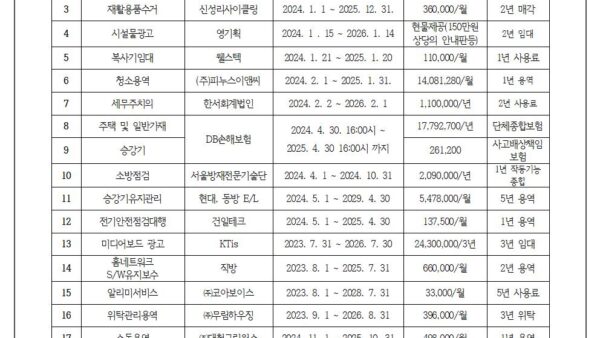 2024년도제15기사업실적서및회계결산서003.jpg