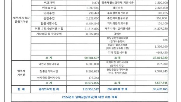 2024년도제15기사업실적서및회계결산서006.jpg